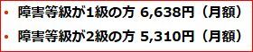 支援給付金額